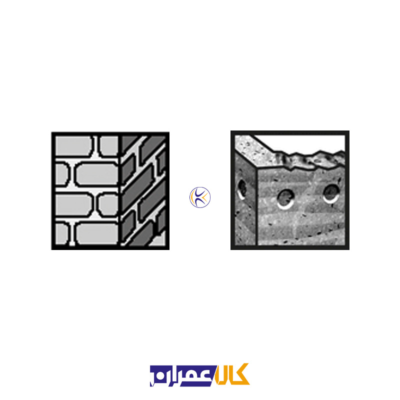 مته چهار شیار سایز 25 بوش