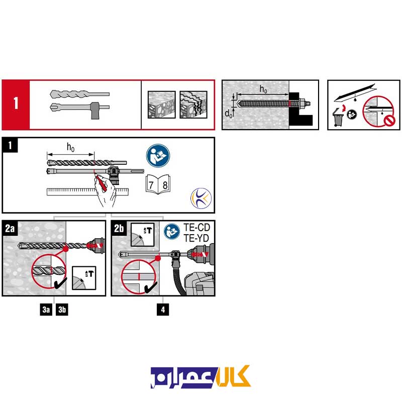 چسب کاشت هیلتی HVU 2 M20