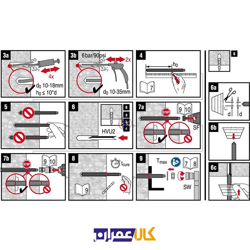 چسب کاشت هیلتی HVU 2 M12