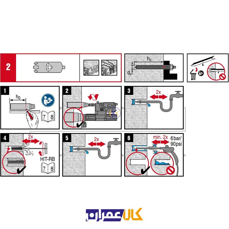 چسب کاشت هیلتی HVU 2 M12