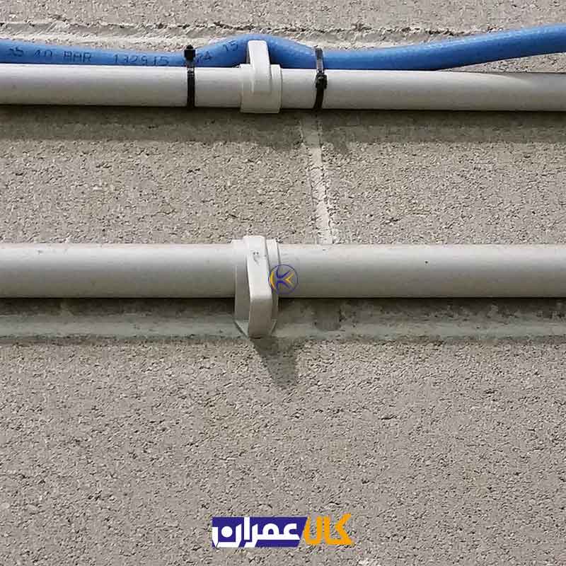 گیره فشاری یک طرفه FTS 28