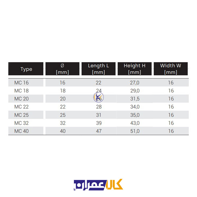 بست پلاستیکی مولتی کلیپ MC 25
