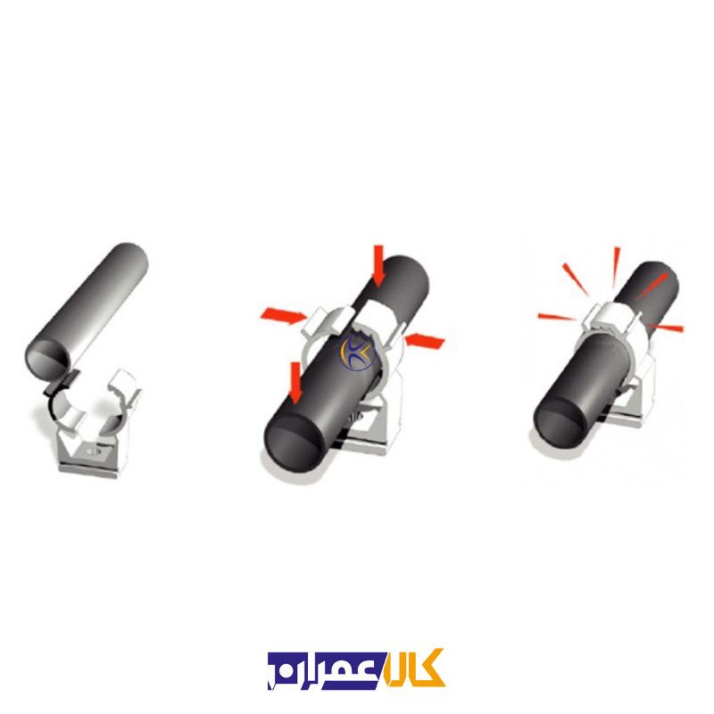 بست انعطاف پذیر AN 15/16 آپولو میا