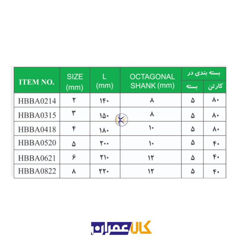 سنبه پین درار فولادی مدل HBBA0 تاپ تول TOPTUL