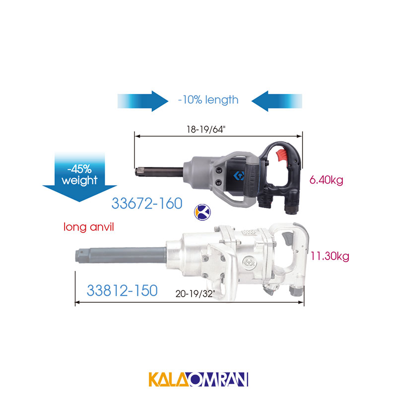 بکس بادی مدل 33672-160 کینگ تونی
