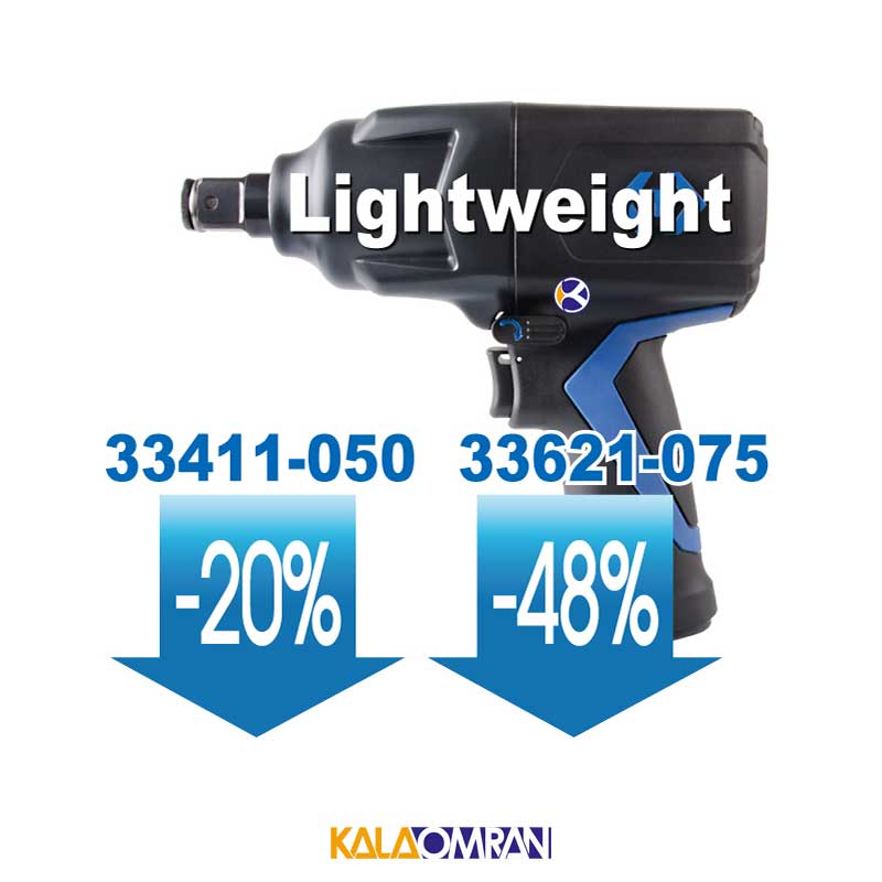 بکس بادی مدل 33481-096 کینگ تونی