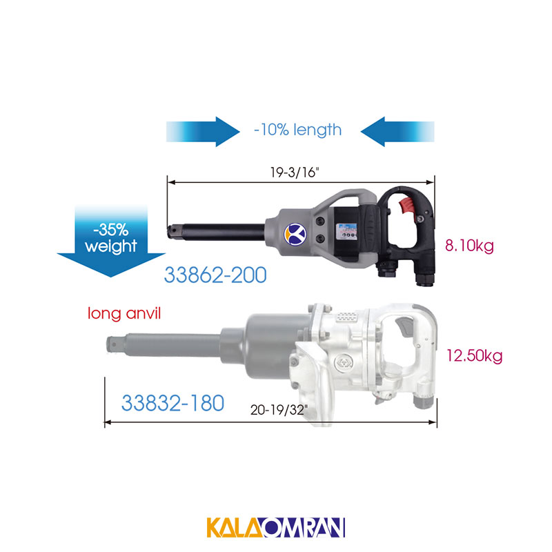 بکس بادی مدل 33862-200 کینگ تونی