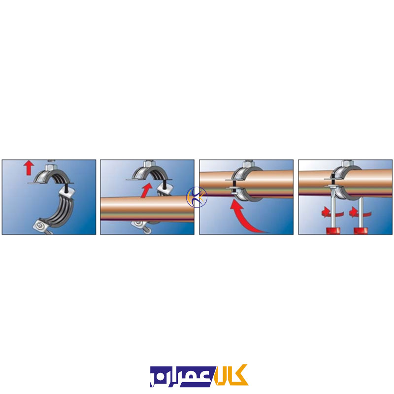 بست روکش دار دو پیچ 8 ″ کانکت