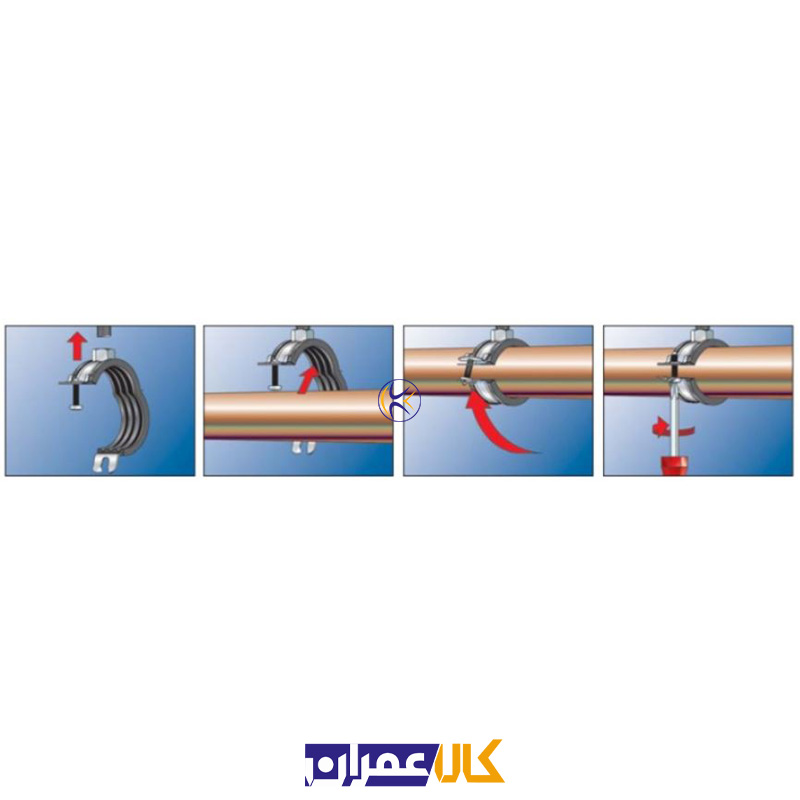 بست روکش دار تک پیچ 1 اینچ کانکت