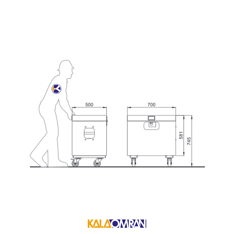 جعبه ابزار ترانزیتی شاهرخ ابزار کد SWH500
