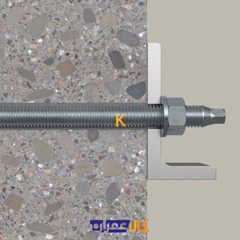 راد تمام رزوه 24/300
