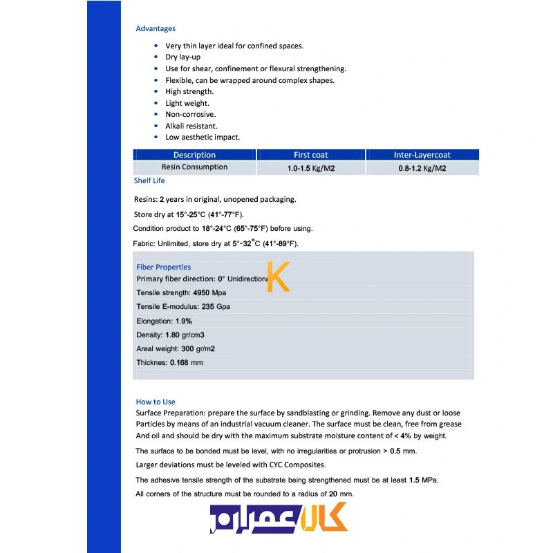 الیاف CFRP کربن 300 گرم CYC